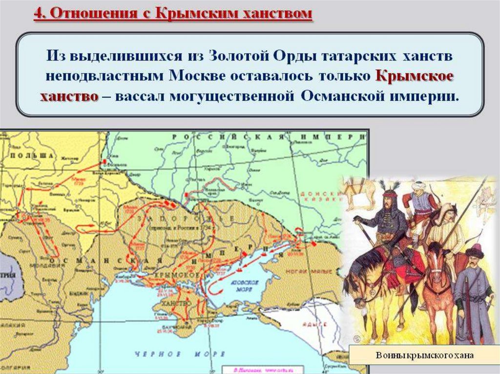 Крымское ханство вассал