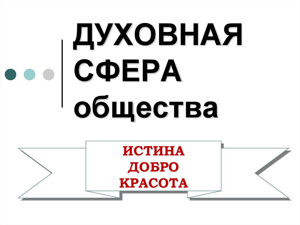 Духовная сфера общества презентация 6 класс