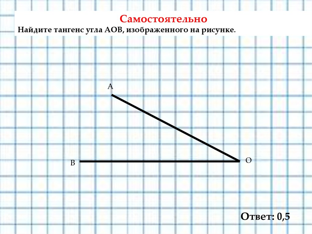 Огэ найти тангенс угла на рисунке