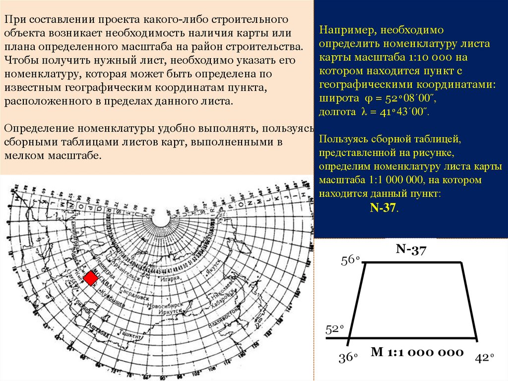 Определение номенклатуры карт и планов