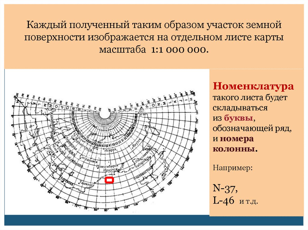 Обновление топографических карт презентация