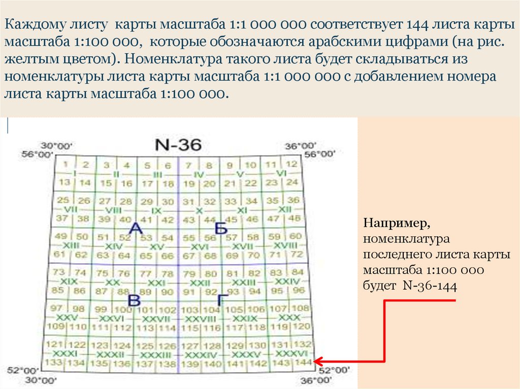 Разграфка карт и планов