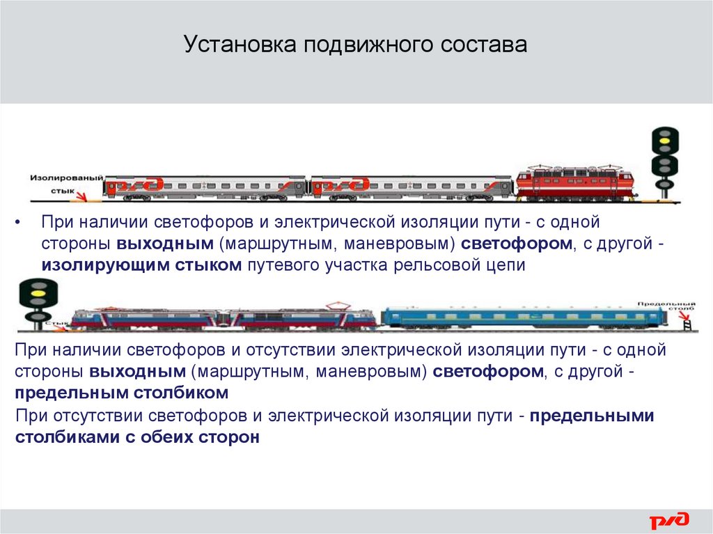 Закрепление подвижного состава. Маневр подвижный.