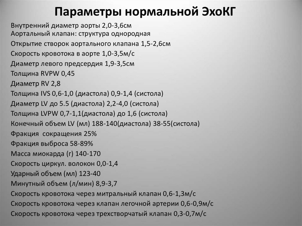 Параметры нормальной ЭхоКГ