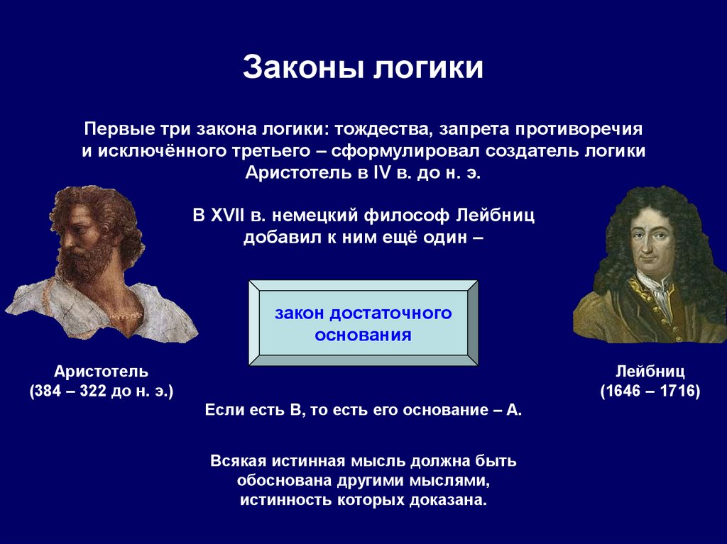 Философии формально логический. Аристотель создатель формальной логики. Органон Аристотеля книга. Основоположником науки географии является.