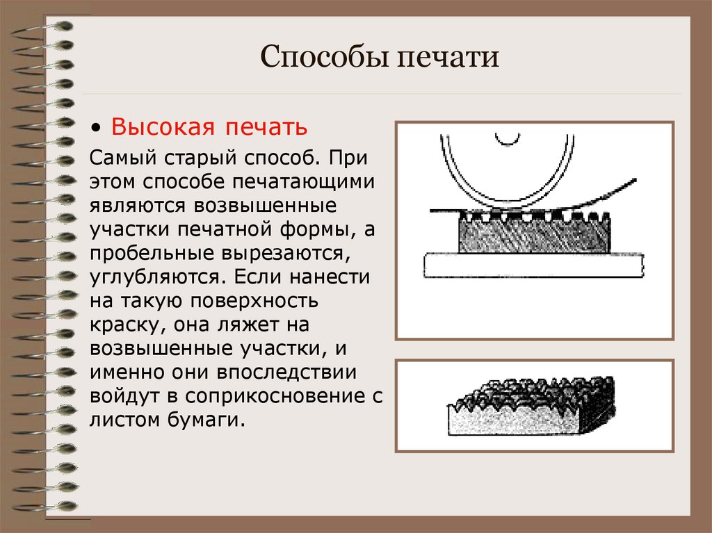 Способы печати. Форма высокой печати. Высокий способ печати. Высокая печать это способ печати. Высокая печать виды.