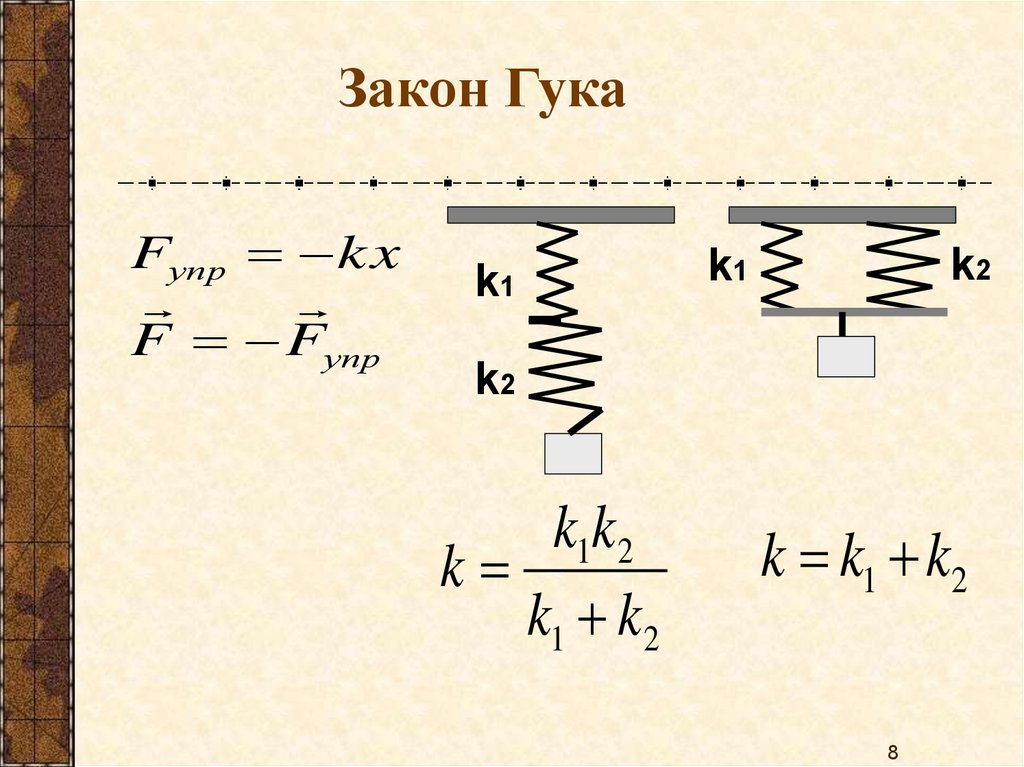 Сила упругости формула. Закон Гука формула по физике 9 класс. Математическая формула закона Гука. Закон Гука определяется выражением?. Закон Гука формула по физике 10 класс.