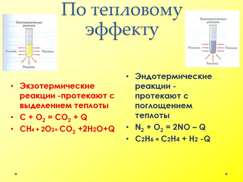 Реакция с поглощением тепла. Экзотермические и эндотермические реакции. Эндо и экзотермические реакции. Экзотермическая и эндотермическая реакция и Тип реакции. Экзои НДО тремичеакая реакция.