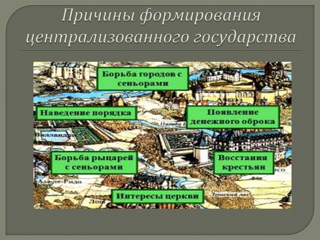 Развитие западной европы кратко. Становление государственности в Европе. Причины зарождения централизованных государств в Европе. Причины централизации в Англии. Централизованные государства Европы.