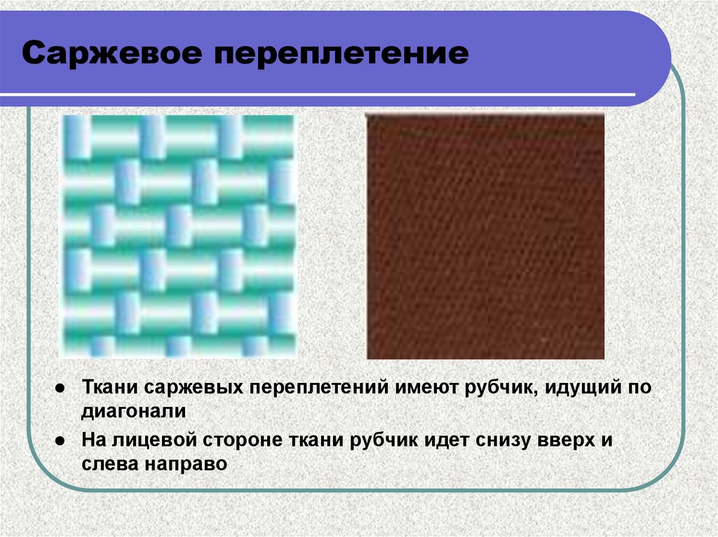 Переплетение шелка. Саржевое переплетение ткани схема. Саржевое переплетение 3/1.