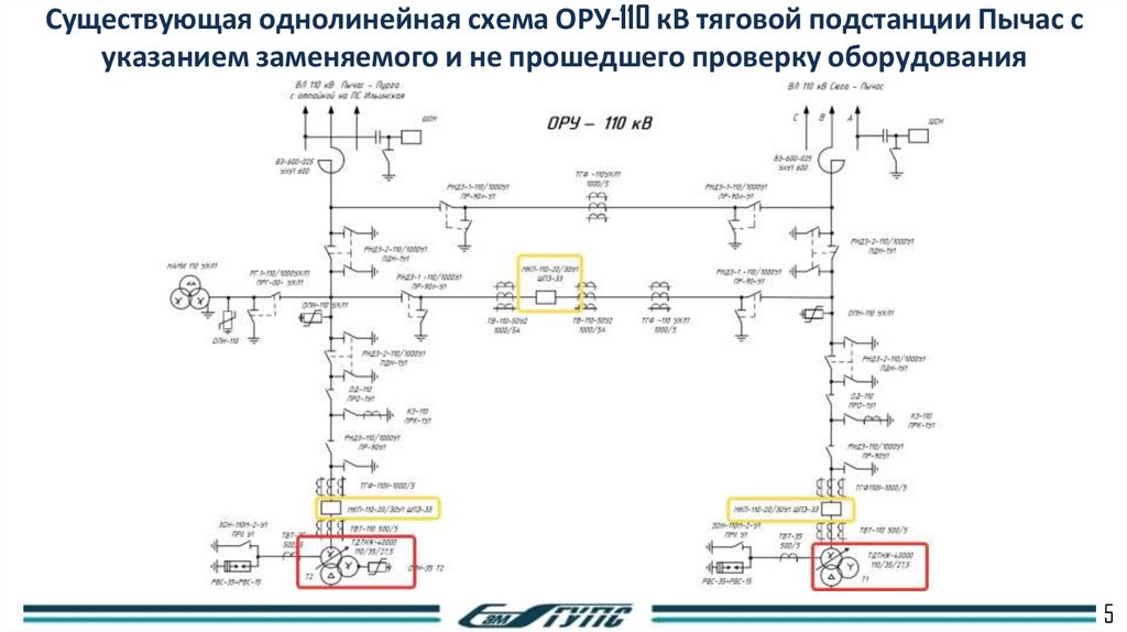 Однолинейная схема тяговой подстанции