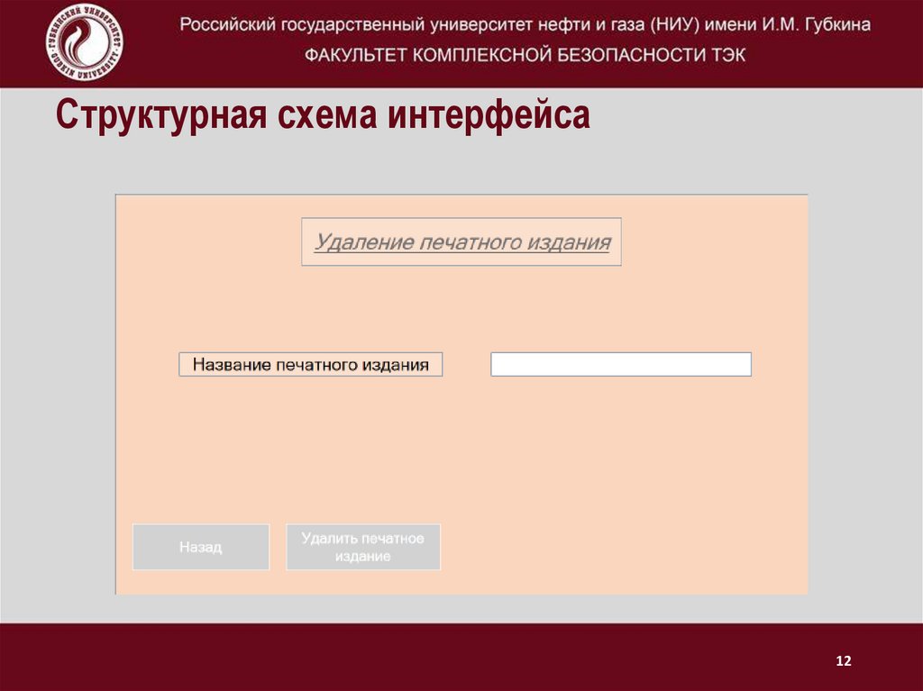 Структурная схема интерфейса