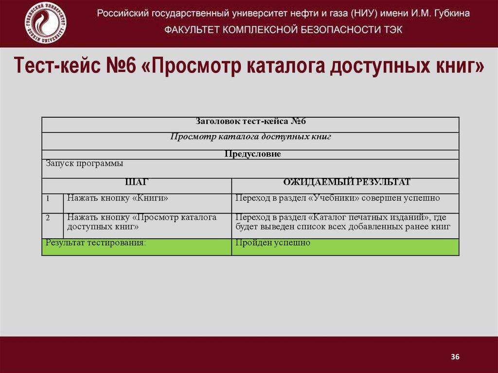 Тест-кейс №6 «Просмотр каталога доступных книг»