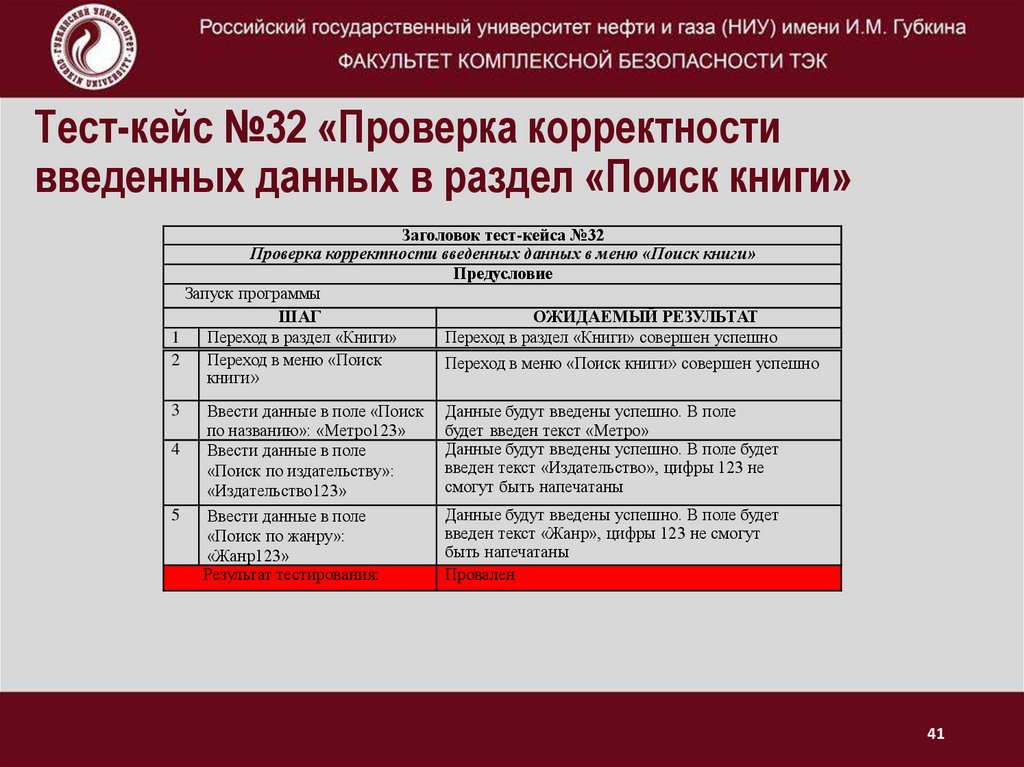 Тест-кейс №32 «Проверка корректности введенных данных в раздел «Поиск книги»