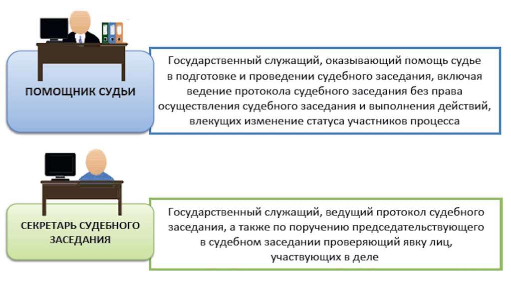 Секретарь судебного заседания презентация