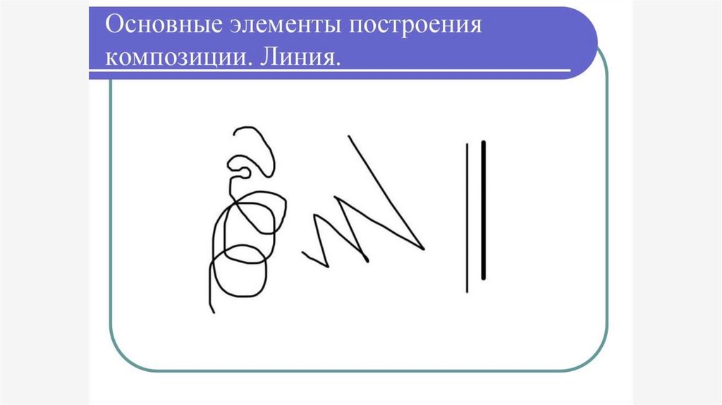 8 элементов композиции. Композиция основные линии. элементы композиции речи. элементы построения. точка линия пятно в композиции.