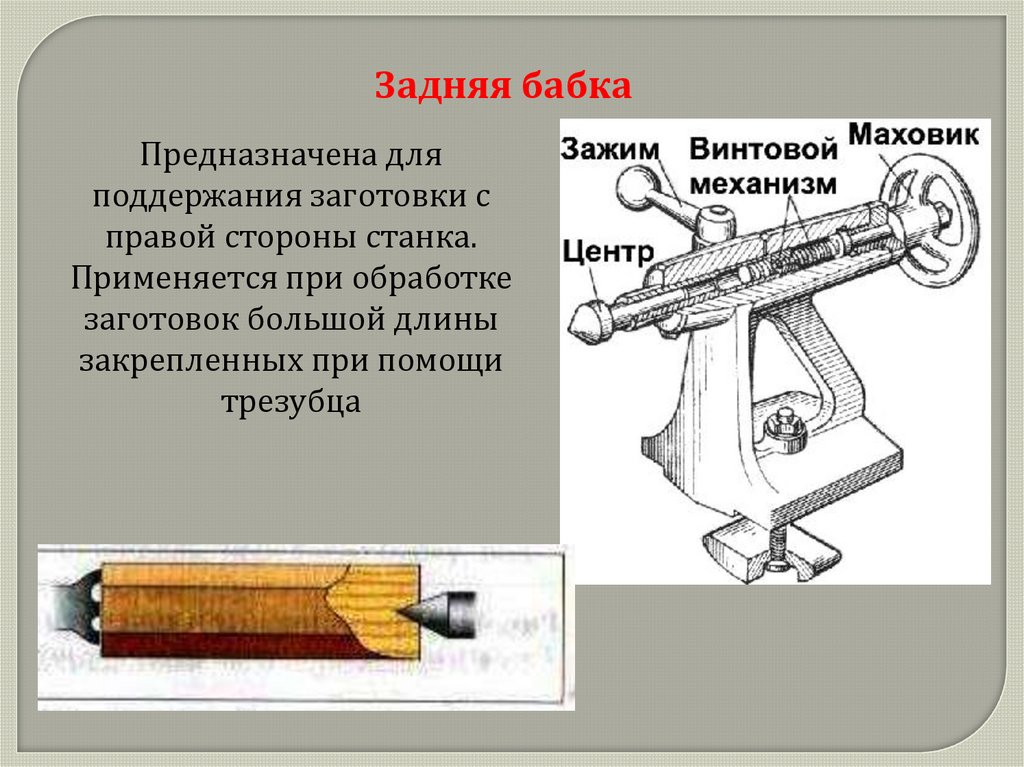 Тема приспособления. Задняя бабка токарного станка СТД 120 служит для. Для чего предназначена задняя бабка токарного станка. Для чего задняя бабка токарного станка. Задняя бабка служит для крепления обрабатываемой заготовки.