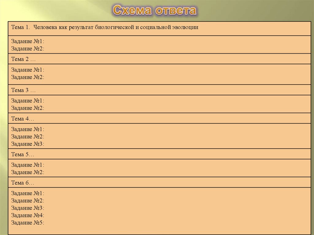 Схема ответа