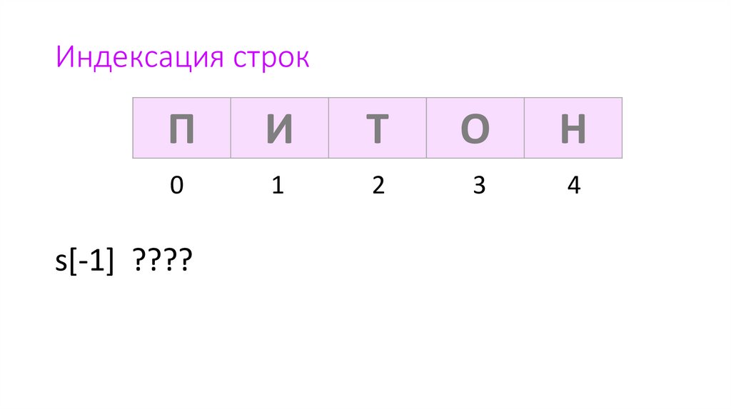 Строки. Создание строки - online presentation