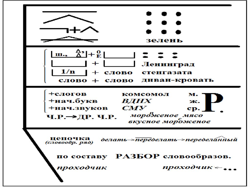 Опорная схема это