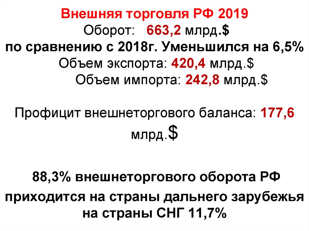 Внешняя торговля РФ 2019 Оборот: 663,2 млрд.$ по сравнению с 2018г. Уменьшился на 6,5% Объем экспорта: 420,4 млрд.$ Объем
