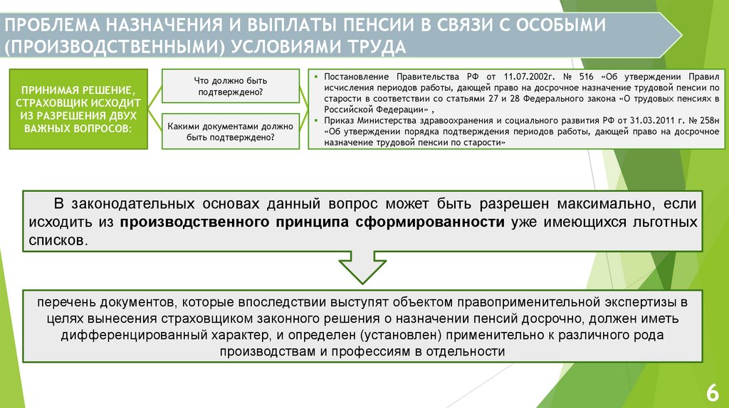 Досрочные пенсии дипломная работа