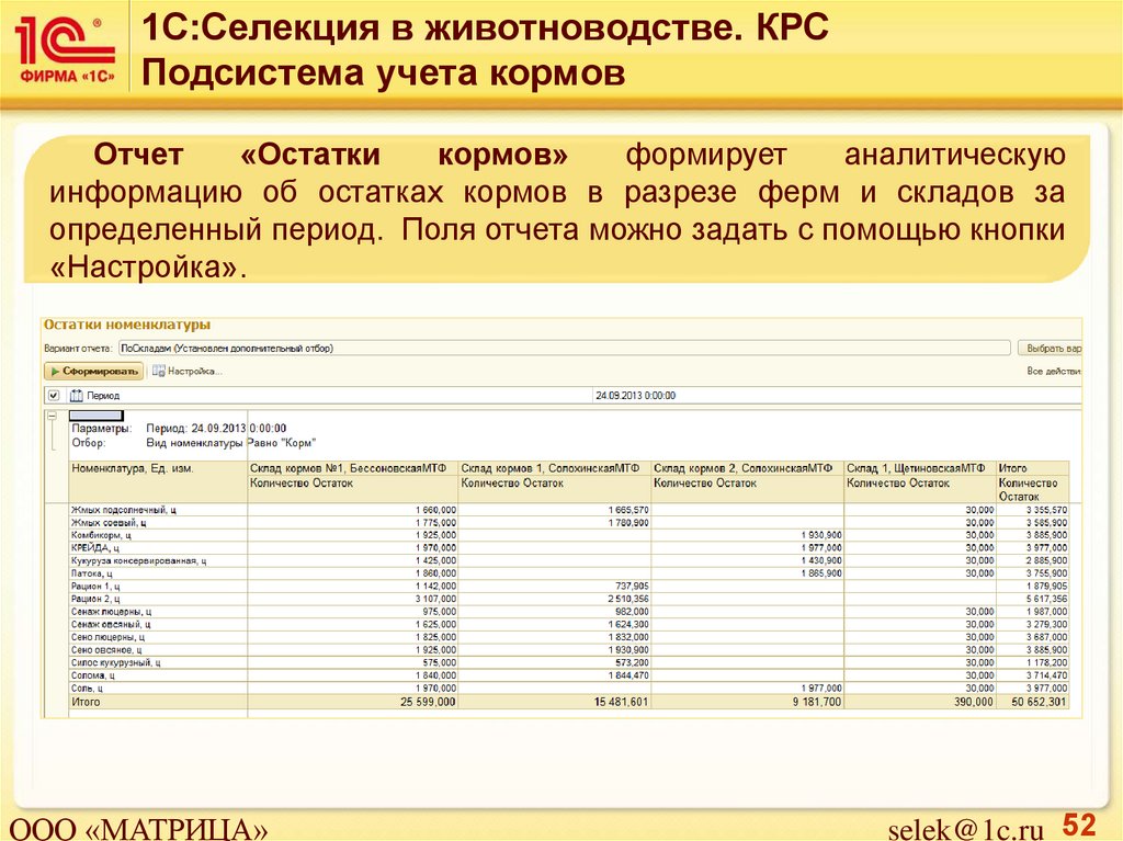 Технологическая карта животноводство