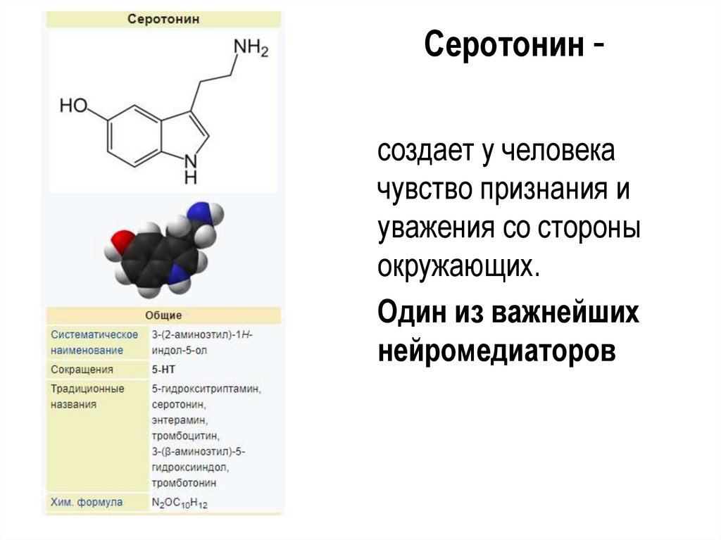 Норма серотонина. Кортизол и серотонин. Кортизол (гидрокортизон). Серотонин формула фото.