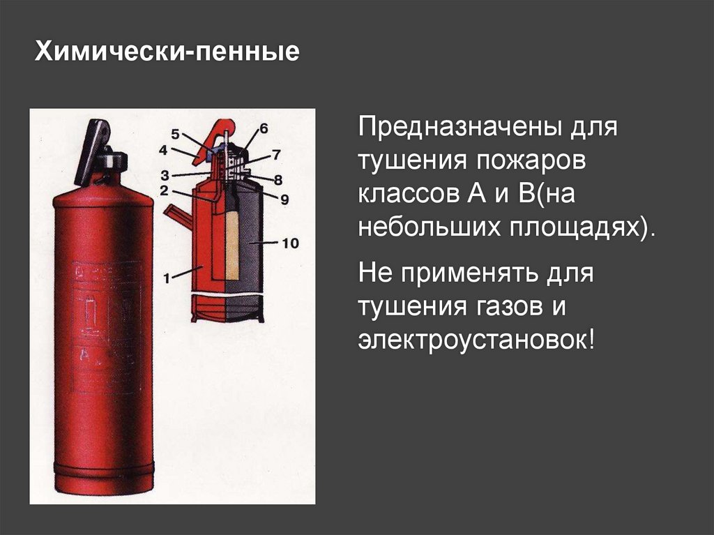 Воздушно пенные огнетушители предназначены