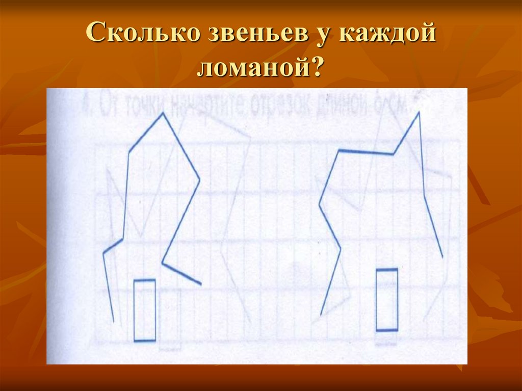 Каркас куба обмотали проволокой как показано на рисунке из скольких звеньев состоит эта ломаная