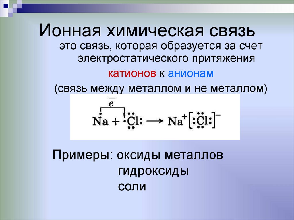 Классы ионной связи. Примеры механизма образования ионной химической связи. Схема образования ионная связь 11 класс. Ионная связь примеры. Ионная химическая связь.