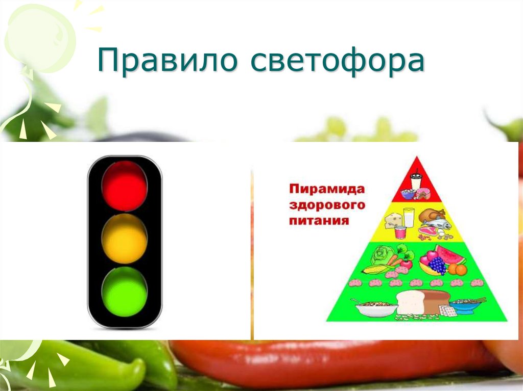 Правило светофора