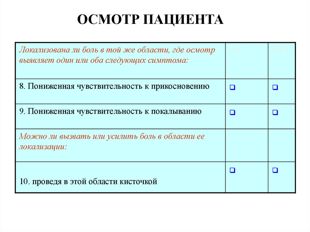 ОСМОТР ПАЦИЕНТА