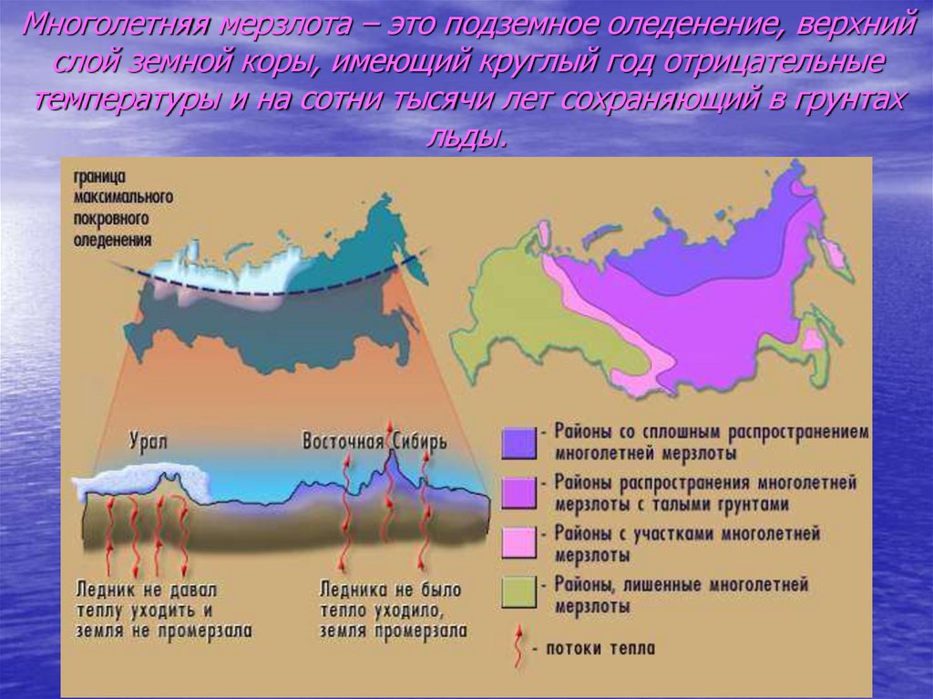 Озера подземные воды многолетняя мерзлота ледники. Распространения многолетней (вечной) мерзлоты. Многолетняя мерзлота. Многолетняя мерзлота схема. Районы многолетней мерзлоты в России.
