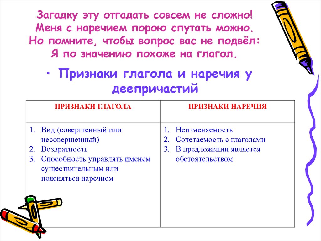 Порой это наречие. Загадки с не с глаголами. Загадка про наречие. Загадка про глагол. Загадки глагольные.