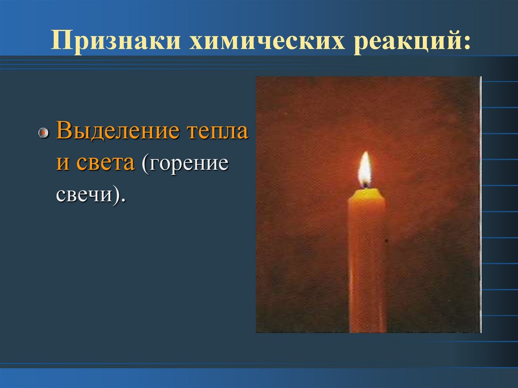 Выделение при горении. Горение свечи. Реакция горения свечи. Горение свечи химическое явление. Этапы горения свечи.