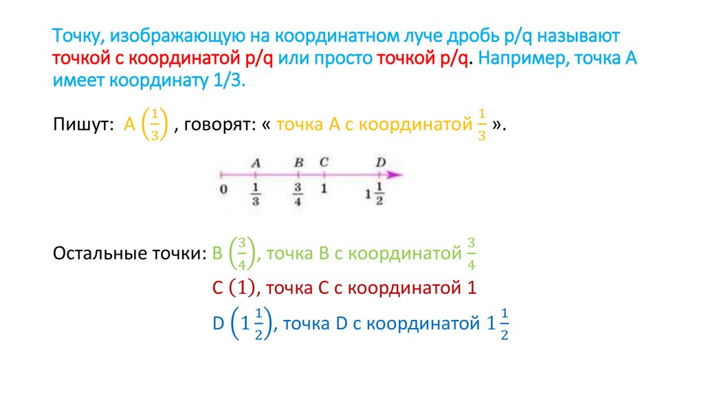 Изображение обыкновенных дробей на координатном луче 5 класс