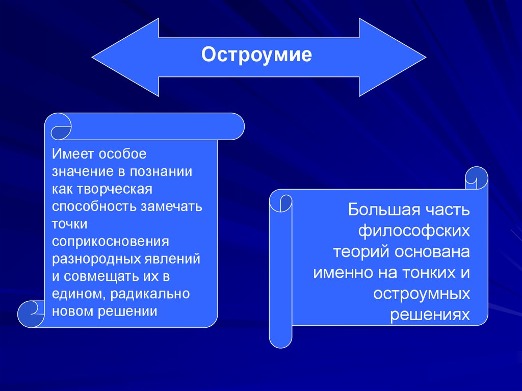 Познание процесс духовного освоения человеком материального мира план