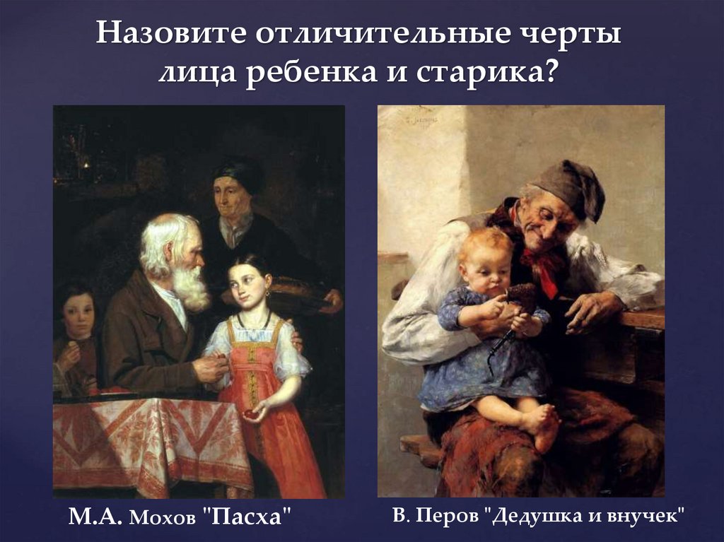 Мудрость старости 3 класс перспектива презентация. Мудрость старости. Мудрость старости изо. Мудрость старости Неменский. Мудрость старости изо 4 класс презентация.