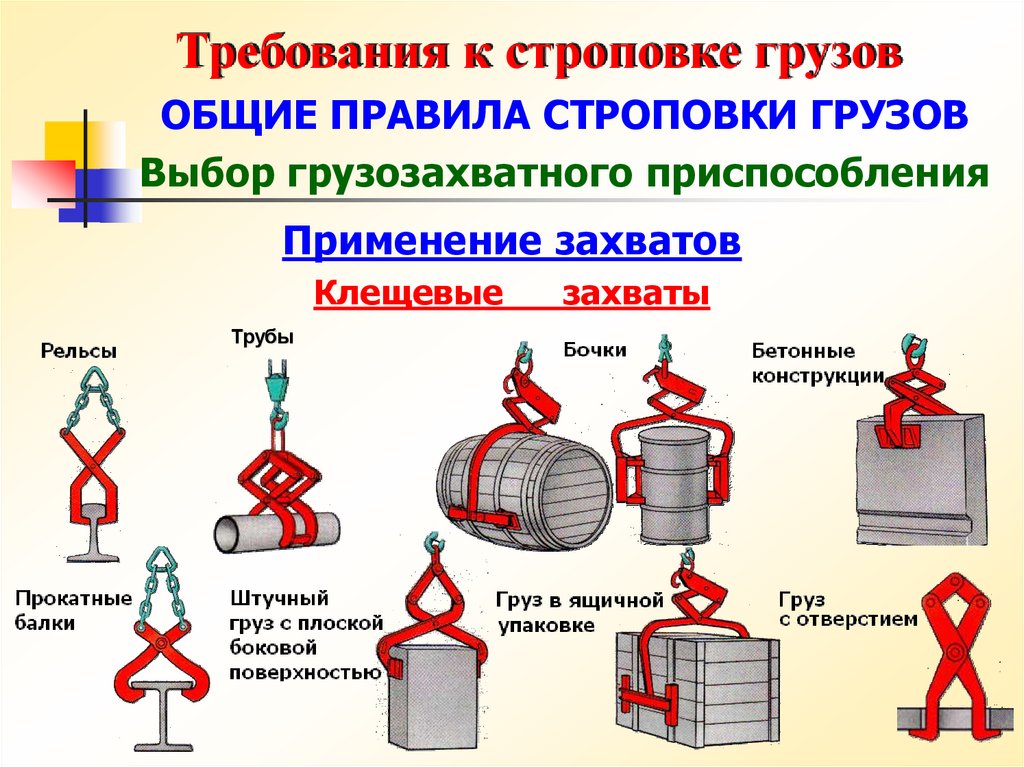 Работы по строповке