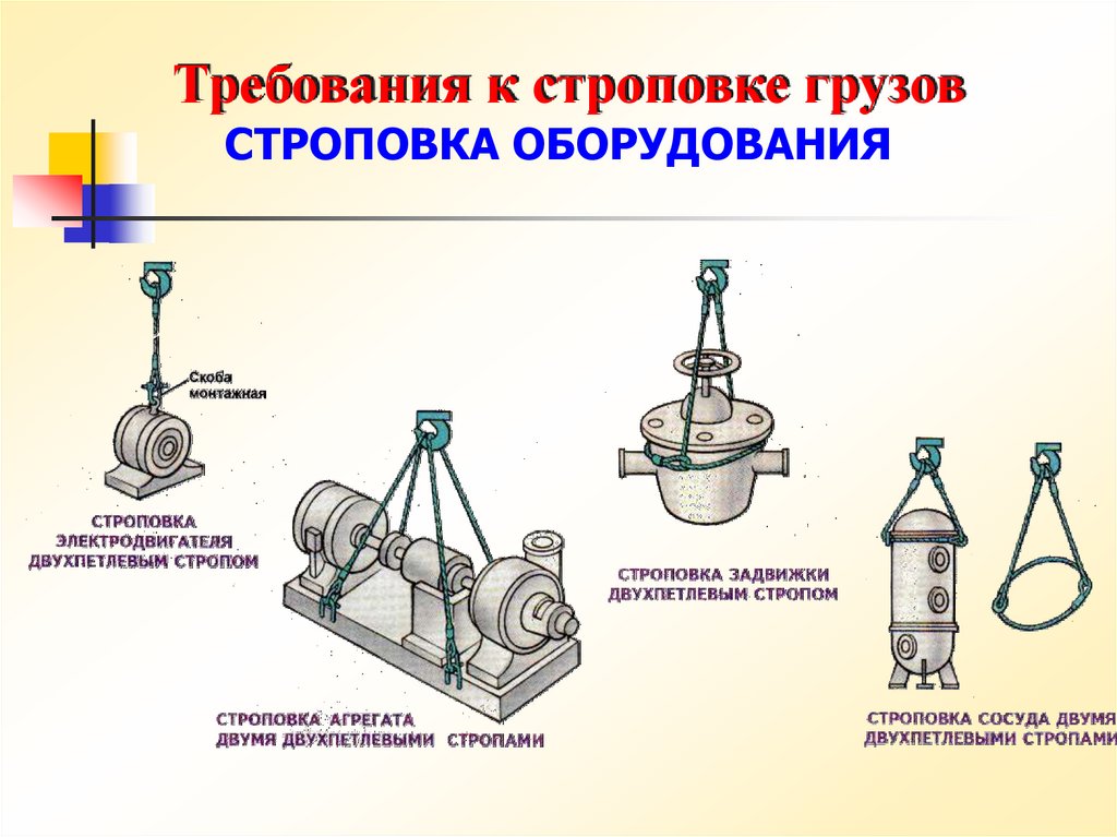 Схемы строповки узлов и агрегатов автомобилей