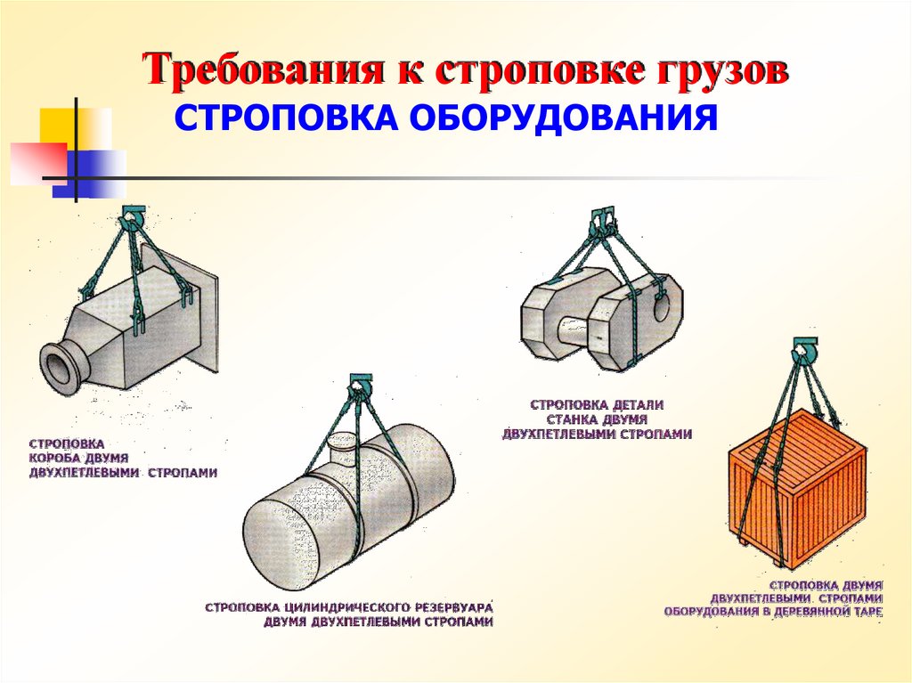 Схема строповки грузов в картинках в хорошем качестве