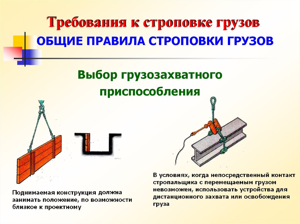 Приспособления для строповки