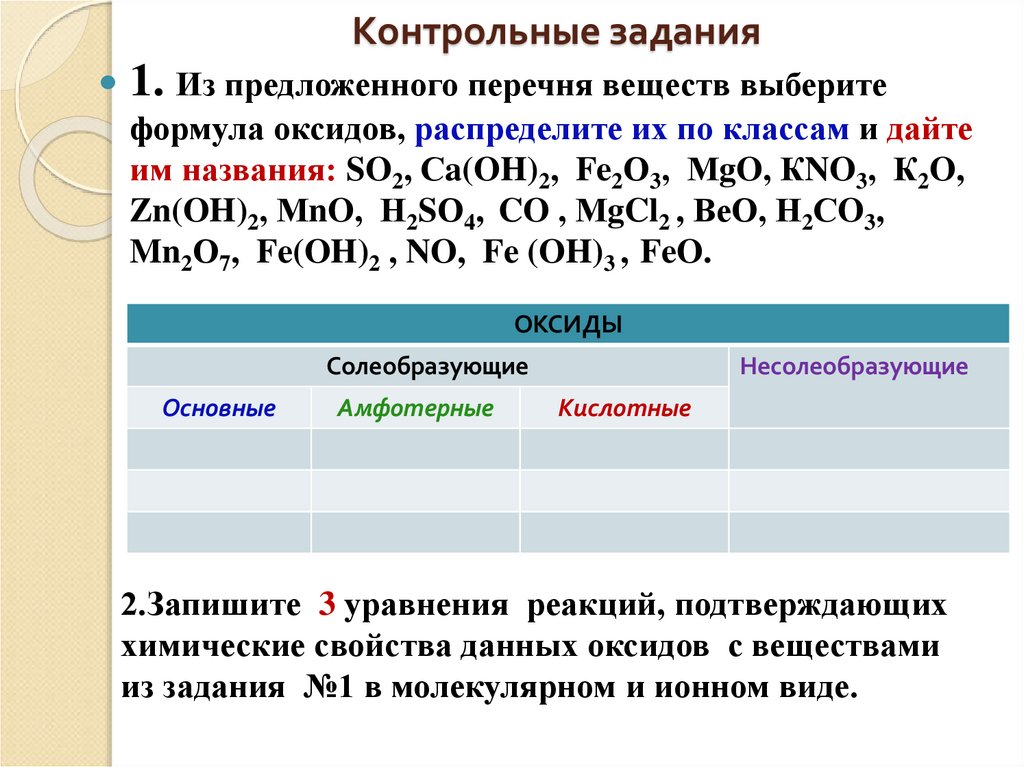 Основные классы неорганических соединений таблица 8 класс. 4 Класса неорганических соединений. Контрольные задания у.э.1.5.классы неорганических соединений. MGO оксид.