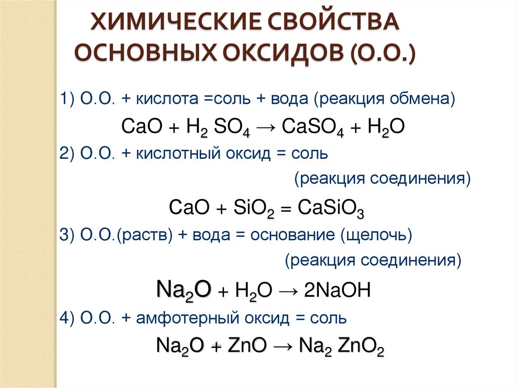 Основные оксиды химические свойства. Основные оксиды плюс кислотные оксиды. Основные оксиды плюс кислота. Основный оксид кислотный оксид. Основные оксиды с водой реакции.