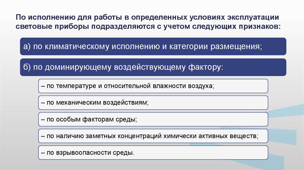 С учетом следующих параметров