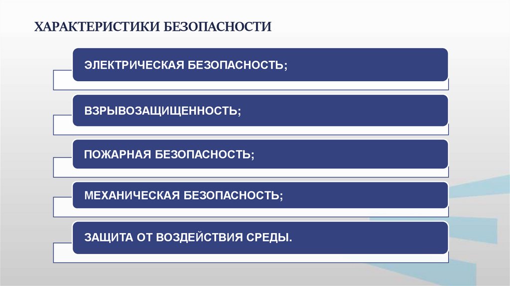 Безопасность характеристика. Свойства безопасности информации. Характеристики безопасность системы.