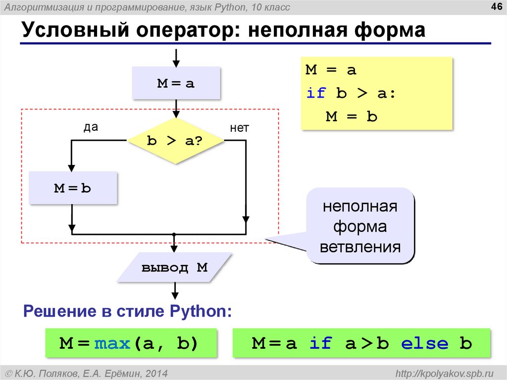 Блок схема python пример