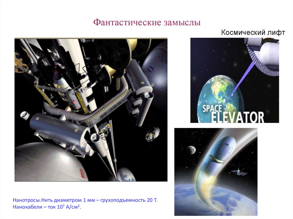 Фантастические замыслы