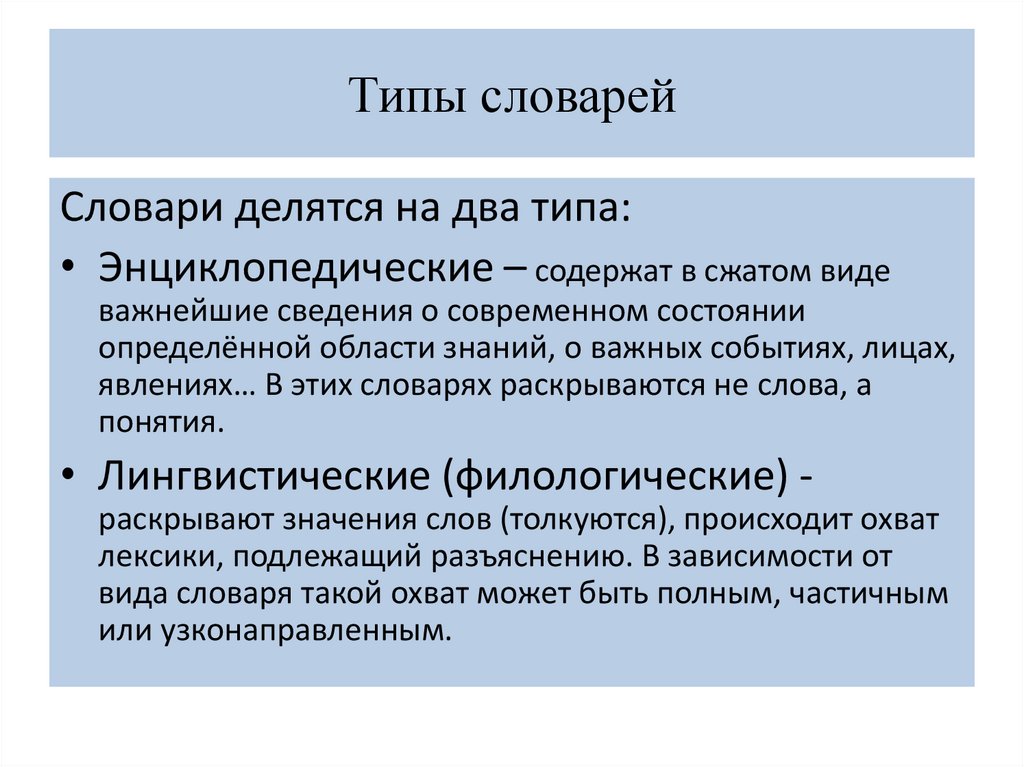 Виды словарей схема